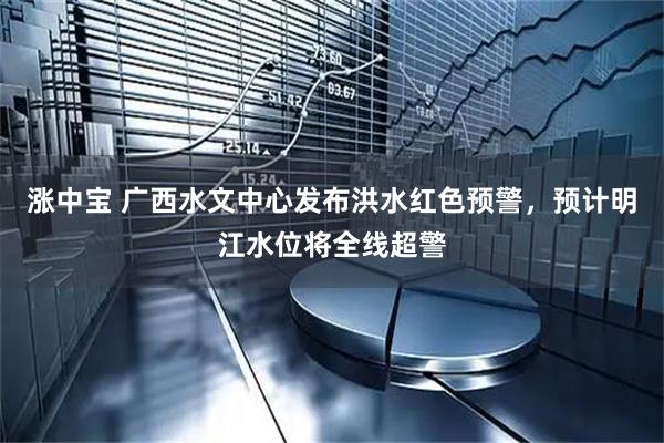 涨中宝 广西水文中心发布洪水红色预警,预计明江水位将全线超警